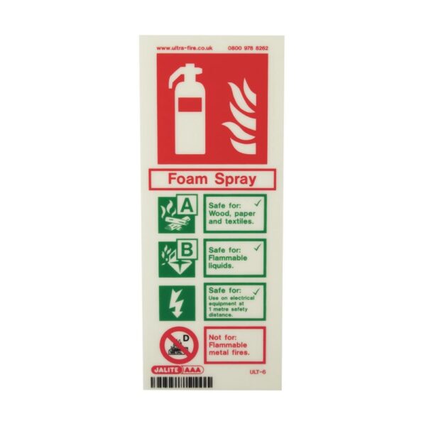 FOAM ID SIGN- PHOTOLUMINESCENCE