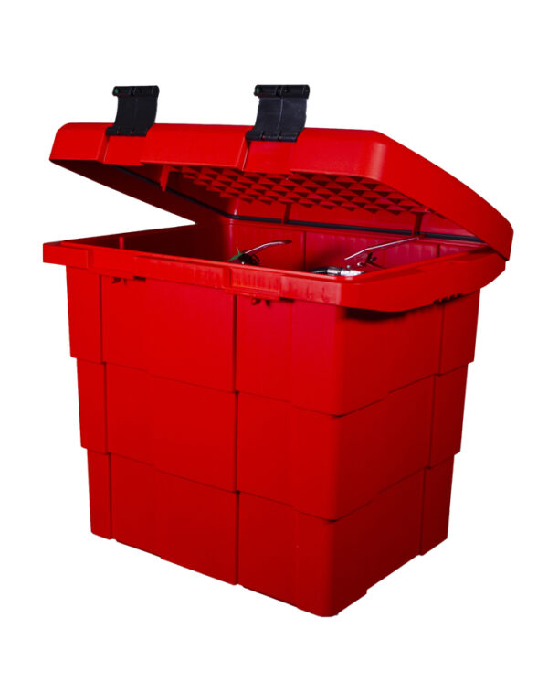 Commander Safety Box